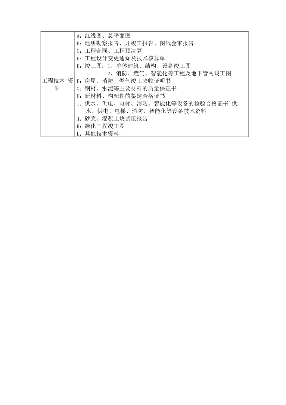 学校物业档案资料建立与管理方案_第3页