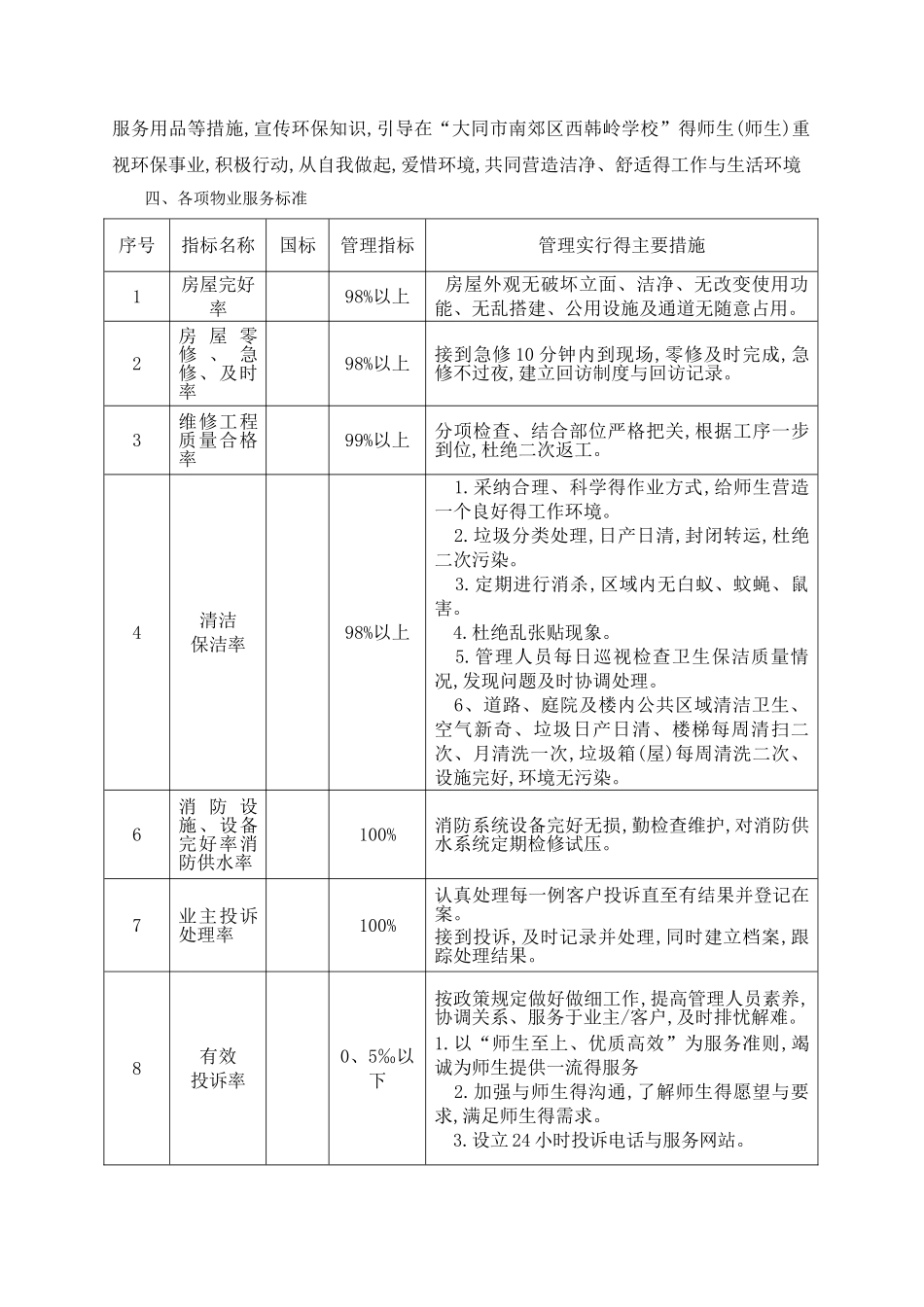 学校物业管理方案一_第3页