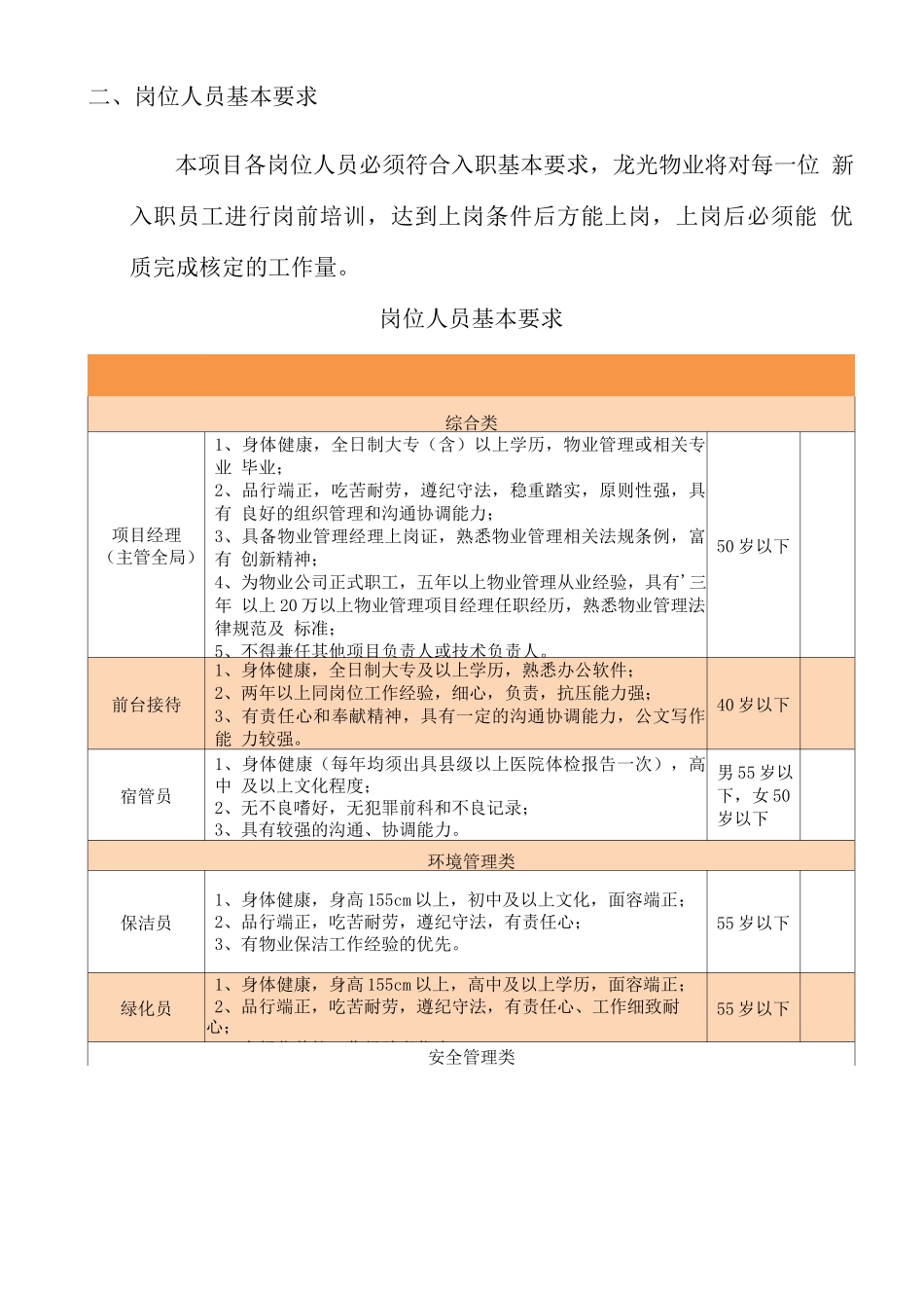 学校物业组织架构人员配置要求_第2页