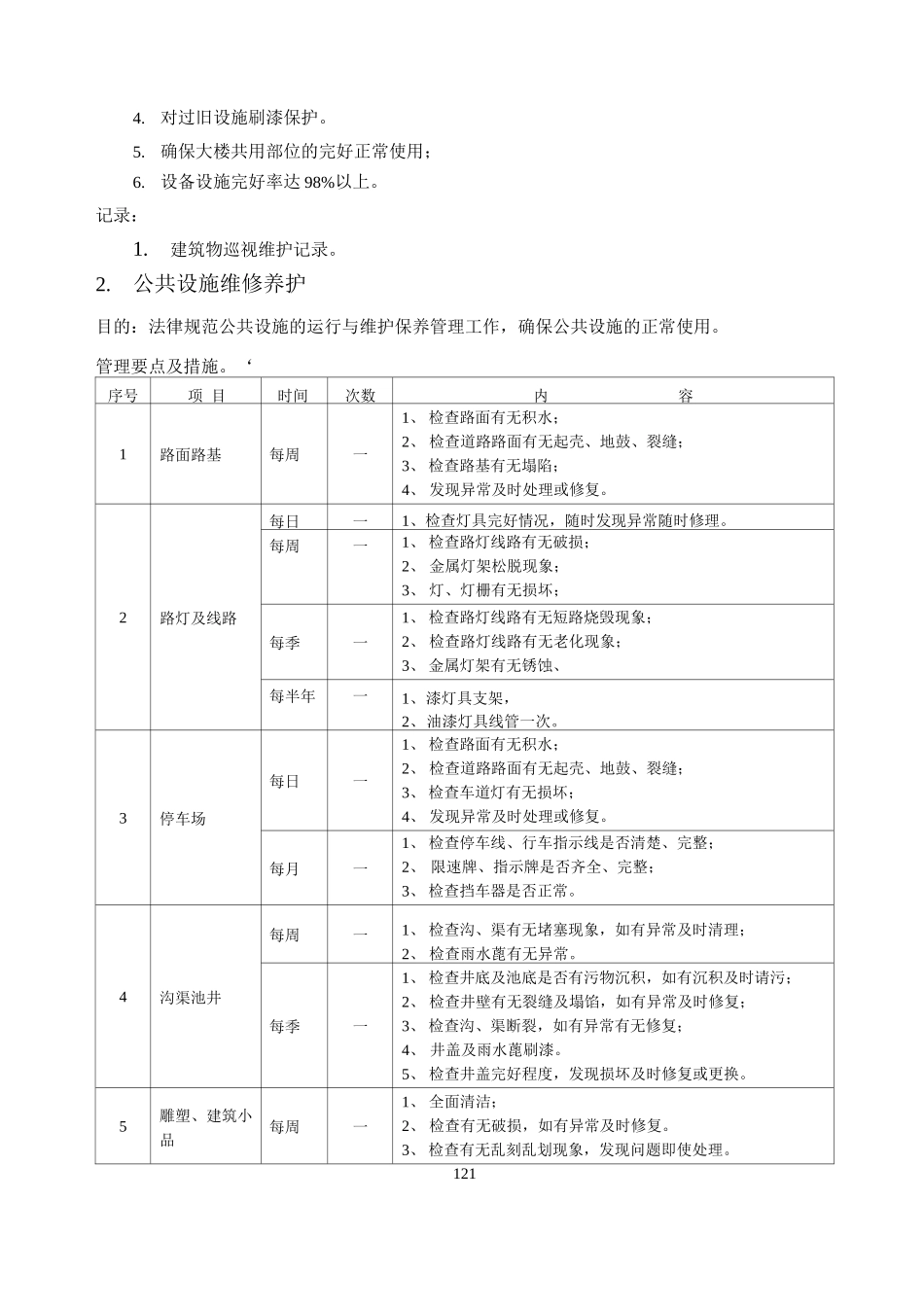 学校物业维修养护计划和实施_第3页