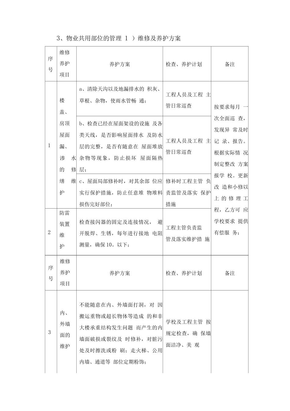 学校物业配套设备设施维护与保养方案_第2页