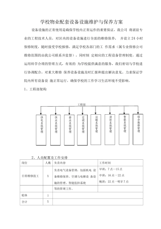 学校物业配套设备设施维护与保养方案