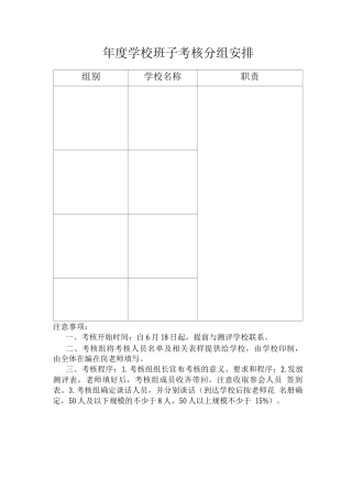 学校班子测评分组及职责