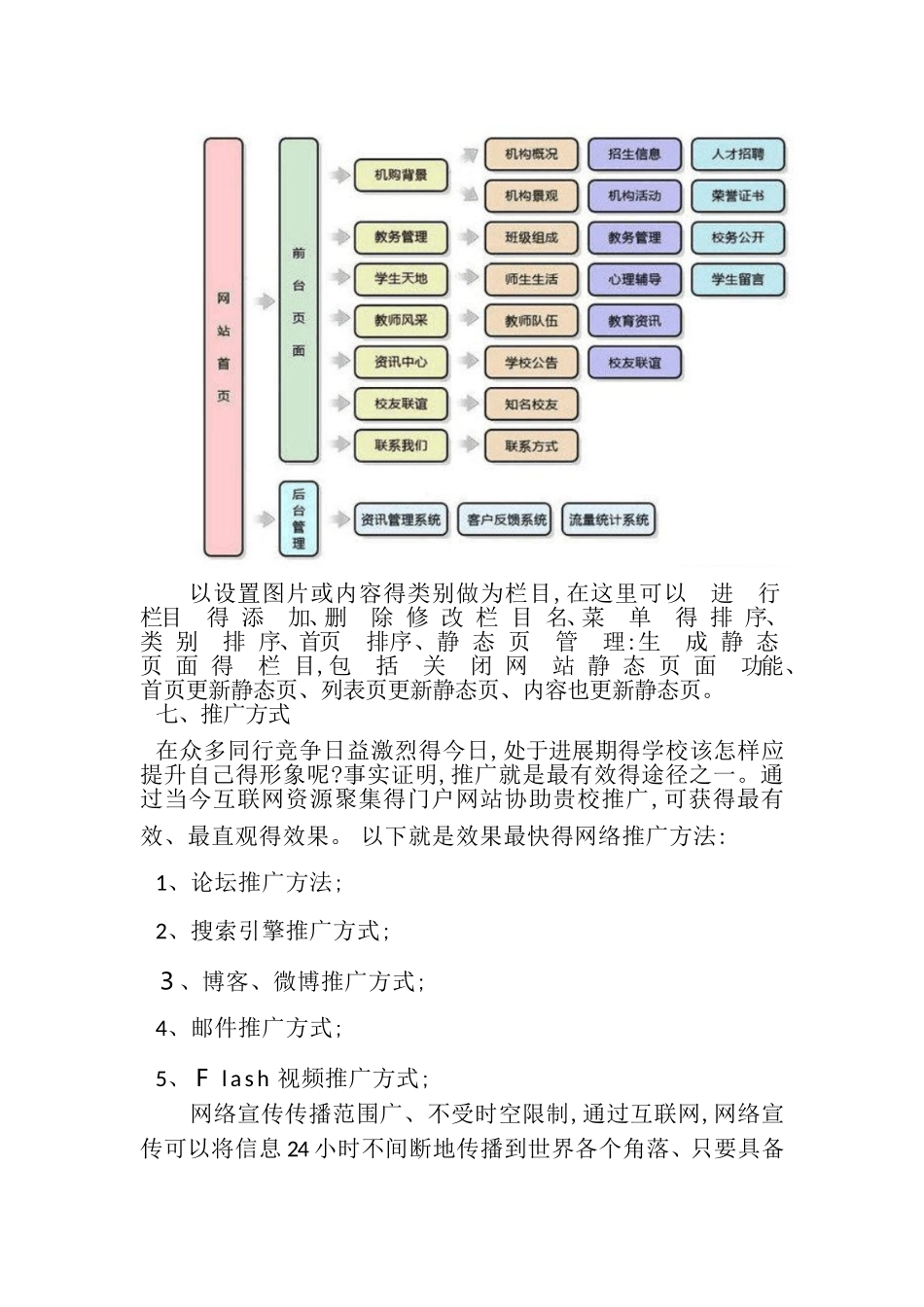 学校网站建设方案_第3页