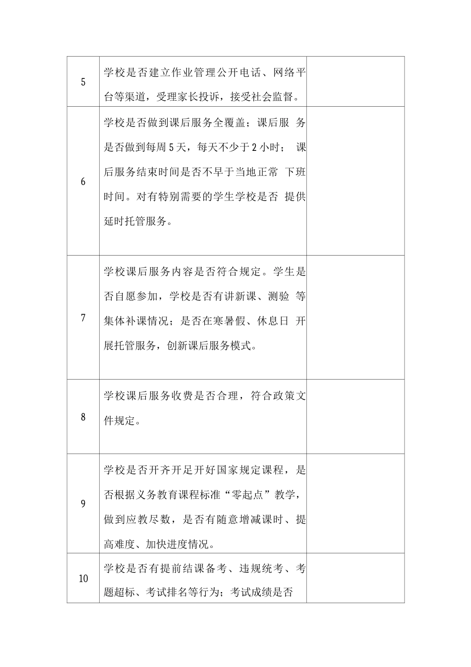 学校落实“双减”工作情况督导自查项目表_第2页