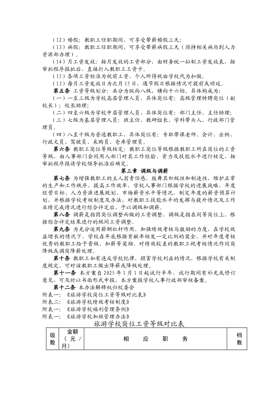 学校薪资管理条例_第2页