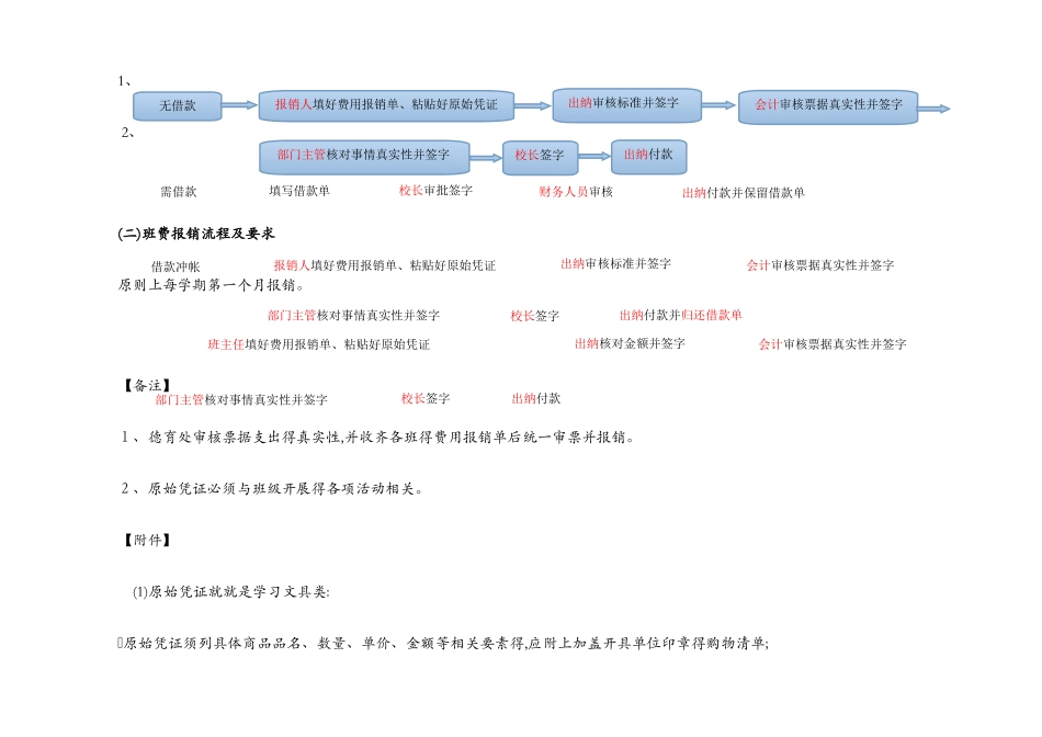 学校财务报账流程与要求_第2页