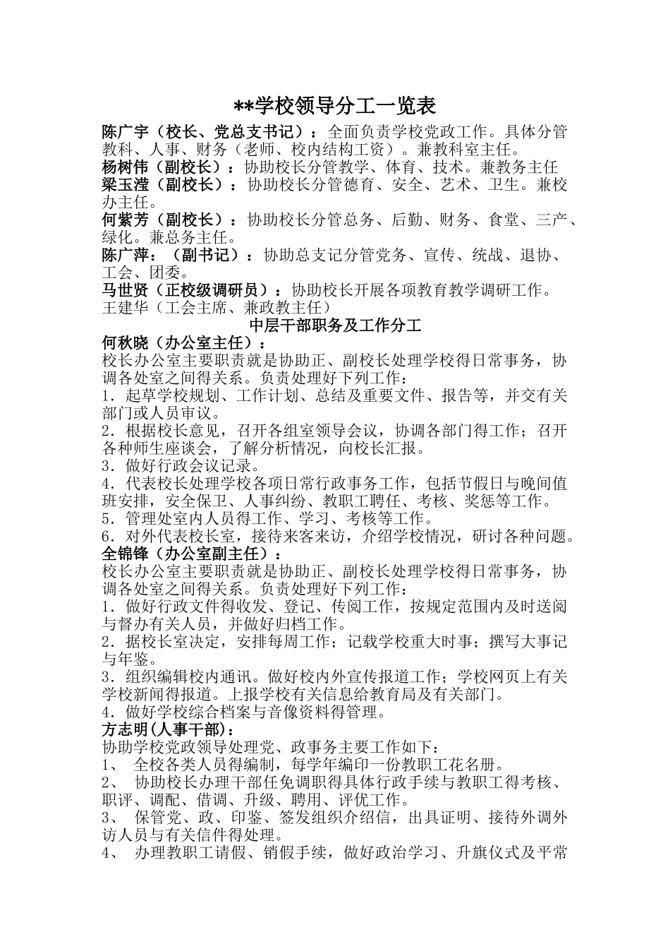 学校领导分工一览表_第1页