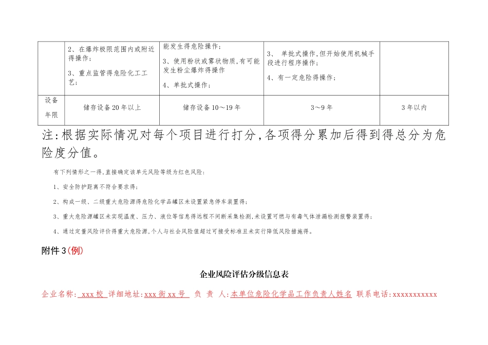 学校风险评估分级信息表_第2页