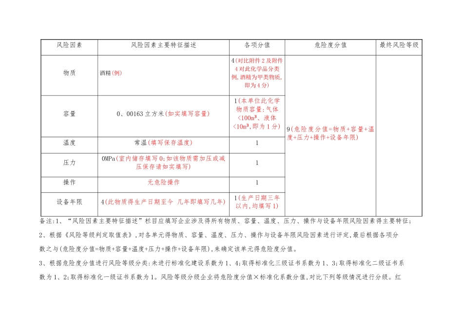 学校风险评估分级信息表_第3页