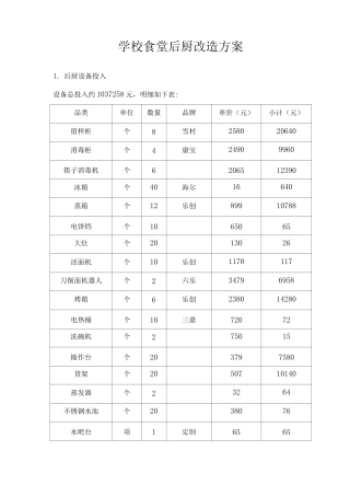 学校食堂后厨改造方案