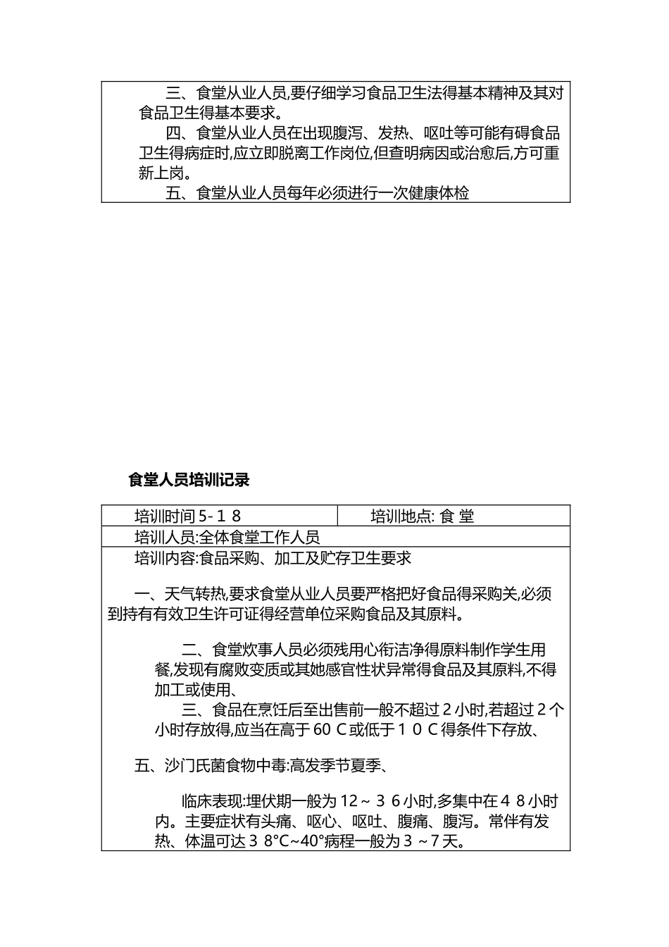 学校食堂工作人员培训记录_第3页