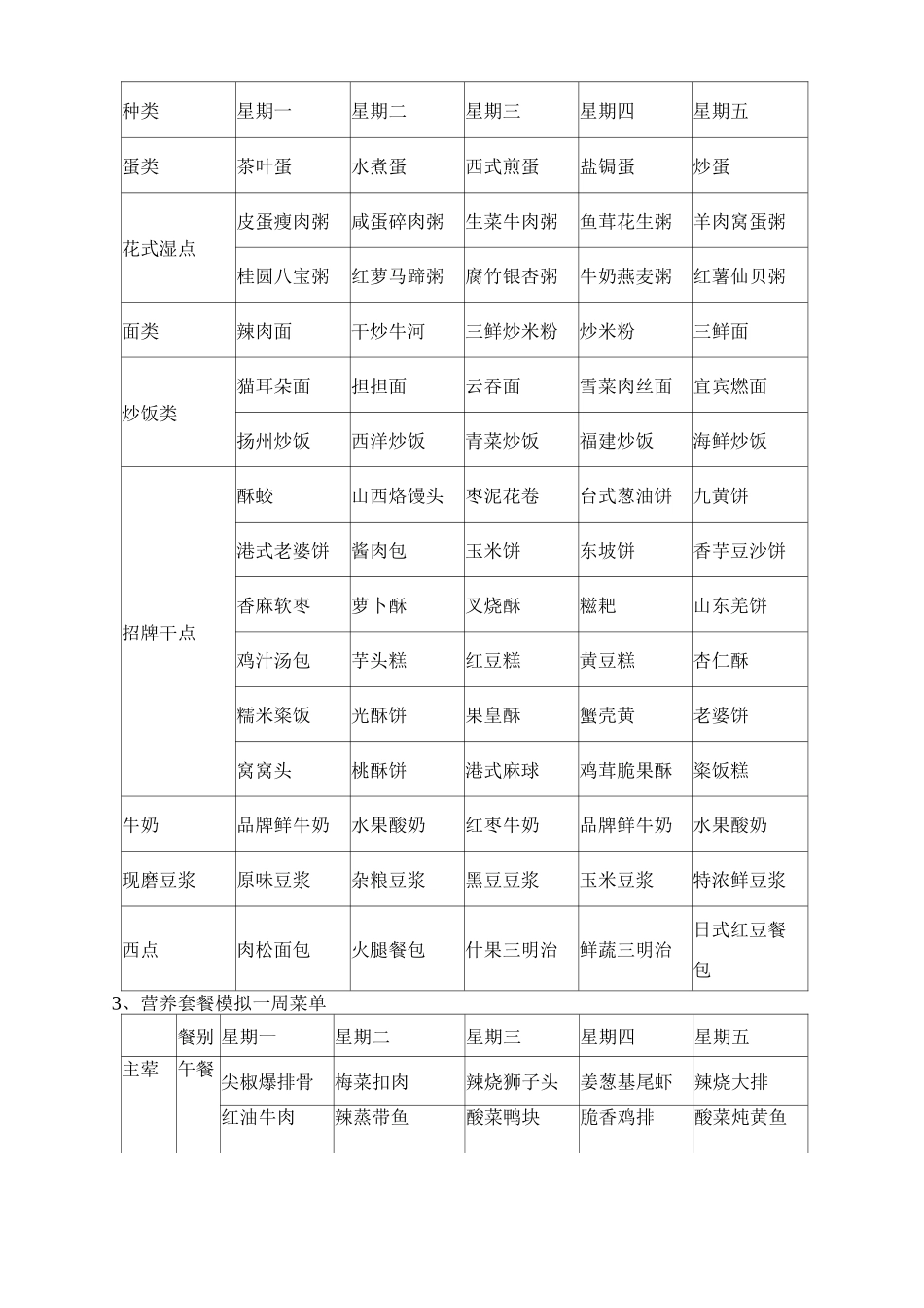 学校食堂承包菜品创新美食计划_第2页