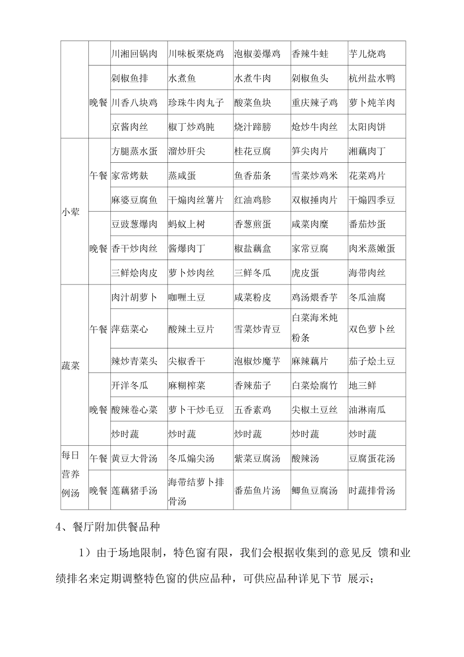 学校食堂承包菜品创新美食计划_第3页