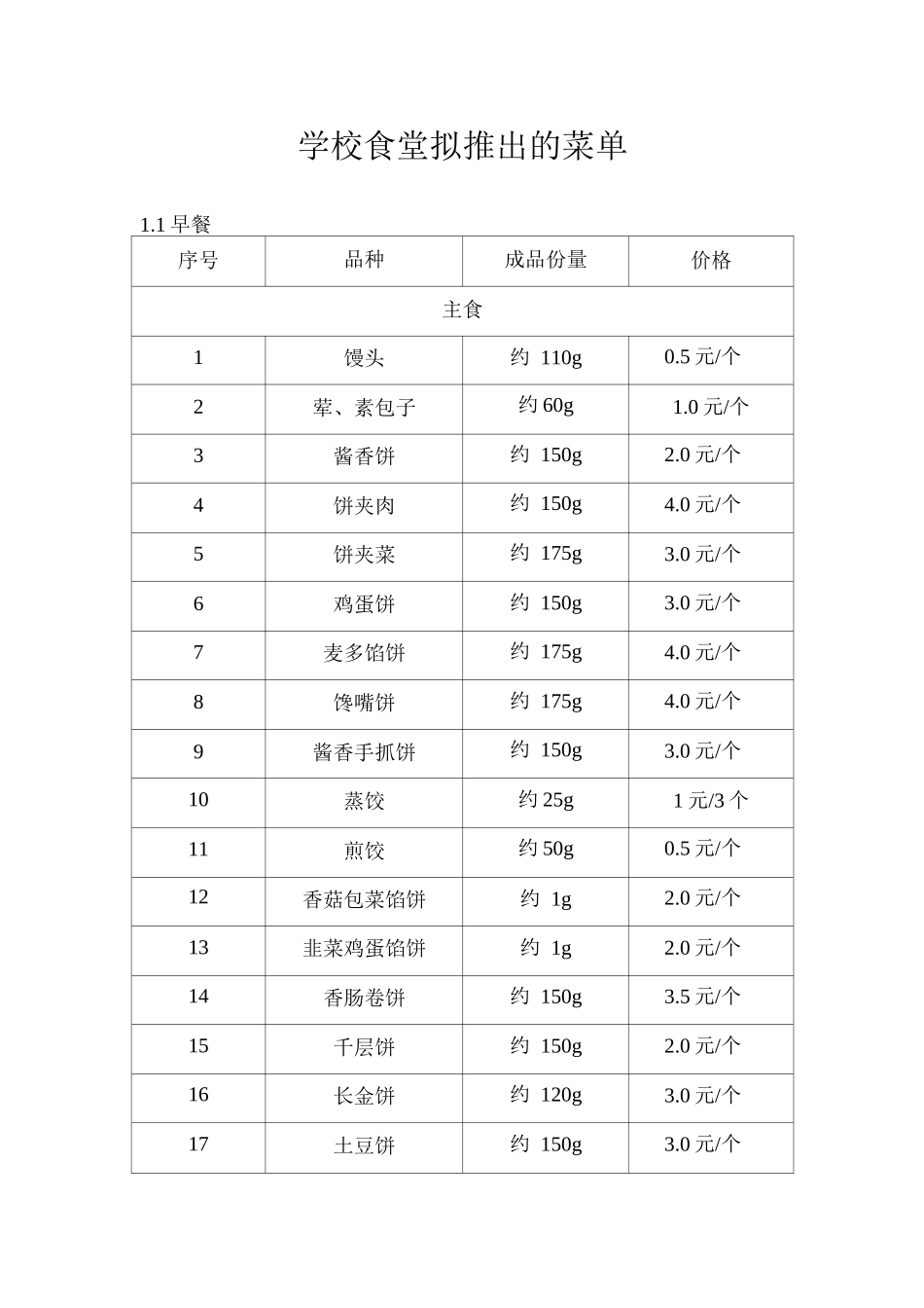学校食堂拟推出的菜单_第1页