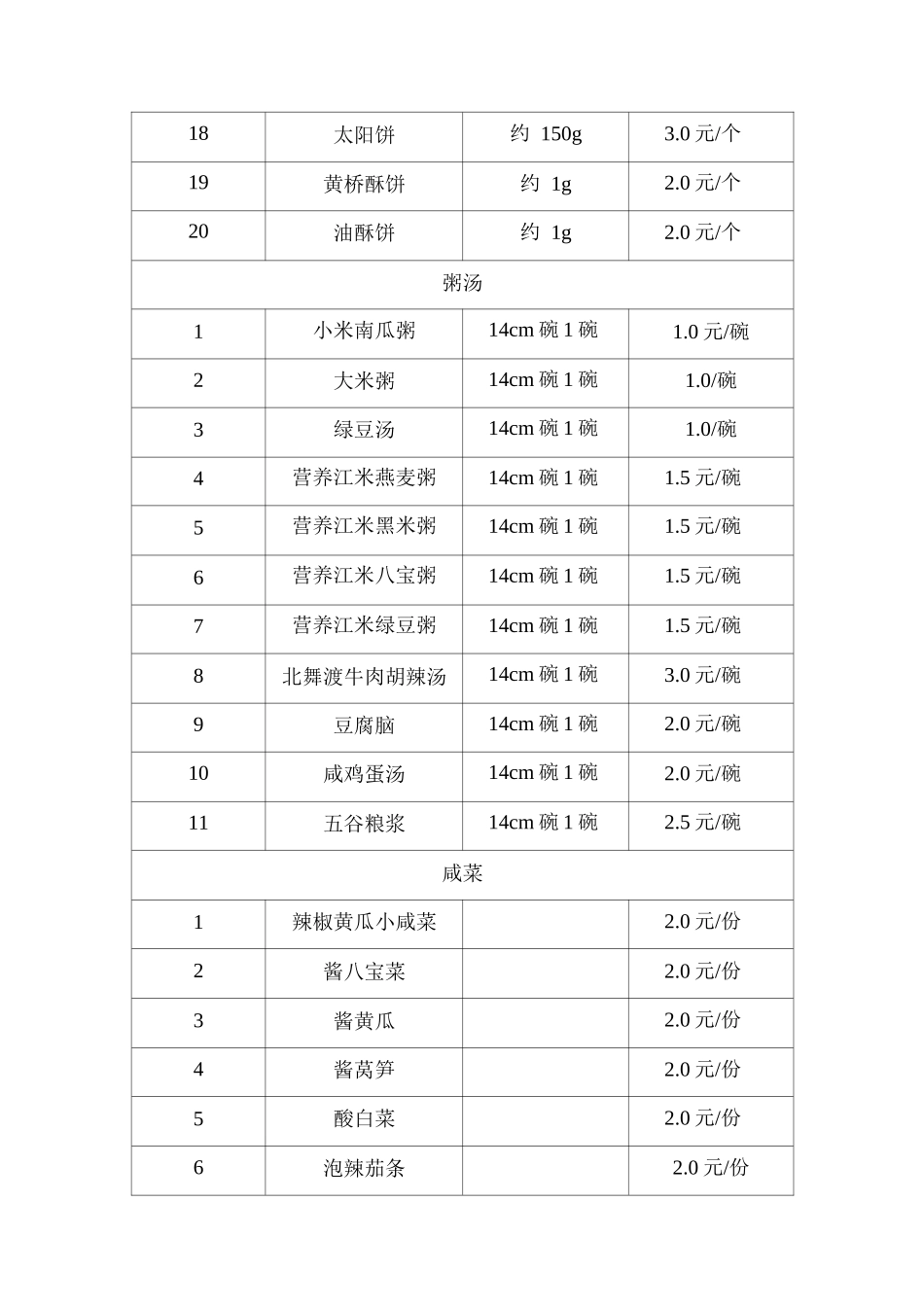 学校食堂拟推出的菜单_第2页