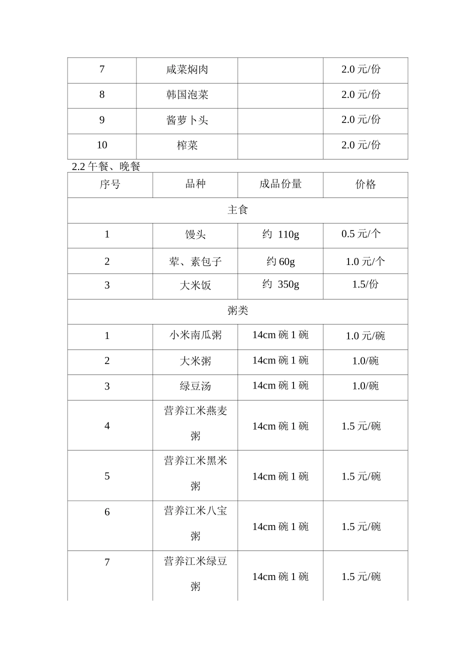学校食堂拟推出的菜单_第3页