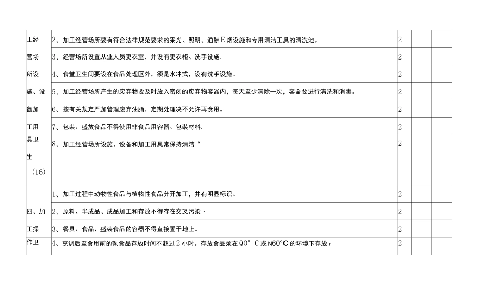 学校食堂规范化管理考核评估细则_第3页