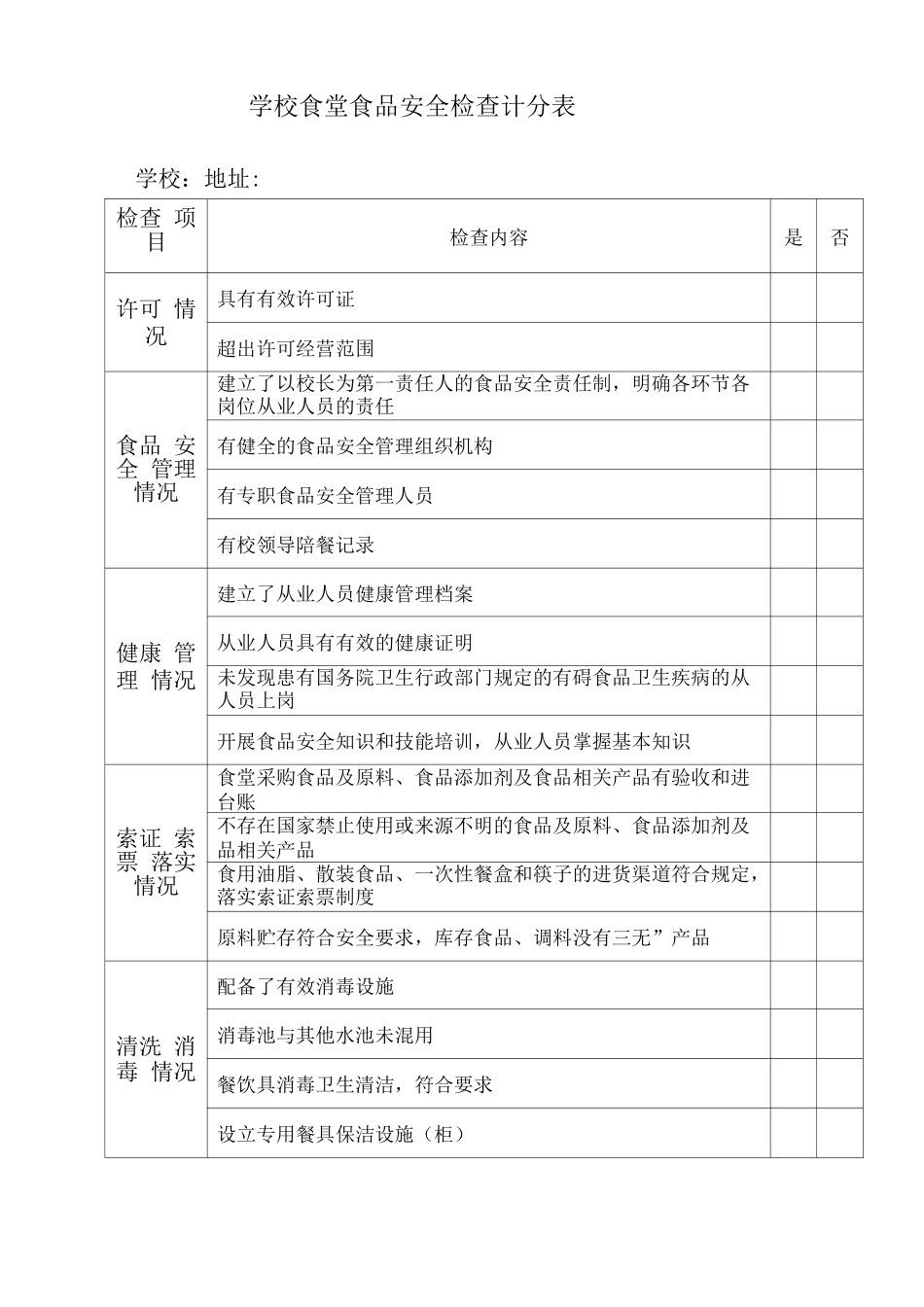 学校食堂食品安全检查计分表_第1页