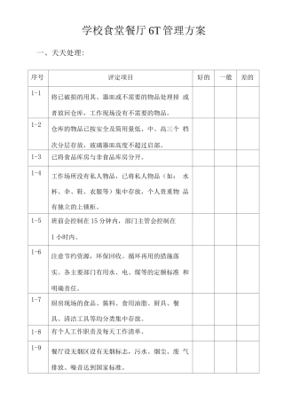 学校食堂餐厅6T管理方案