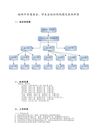 学生会组织结构图及具体职责