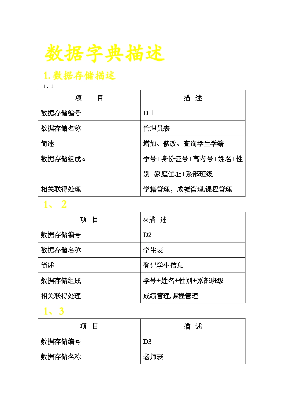 学生信息管理系统数据字典_第1页