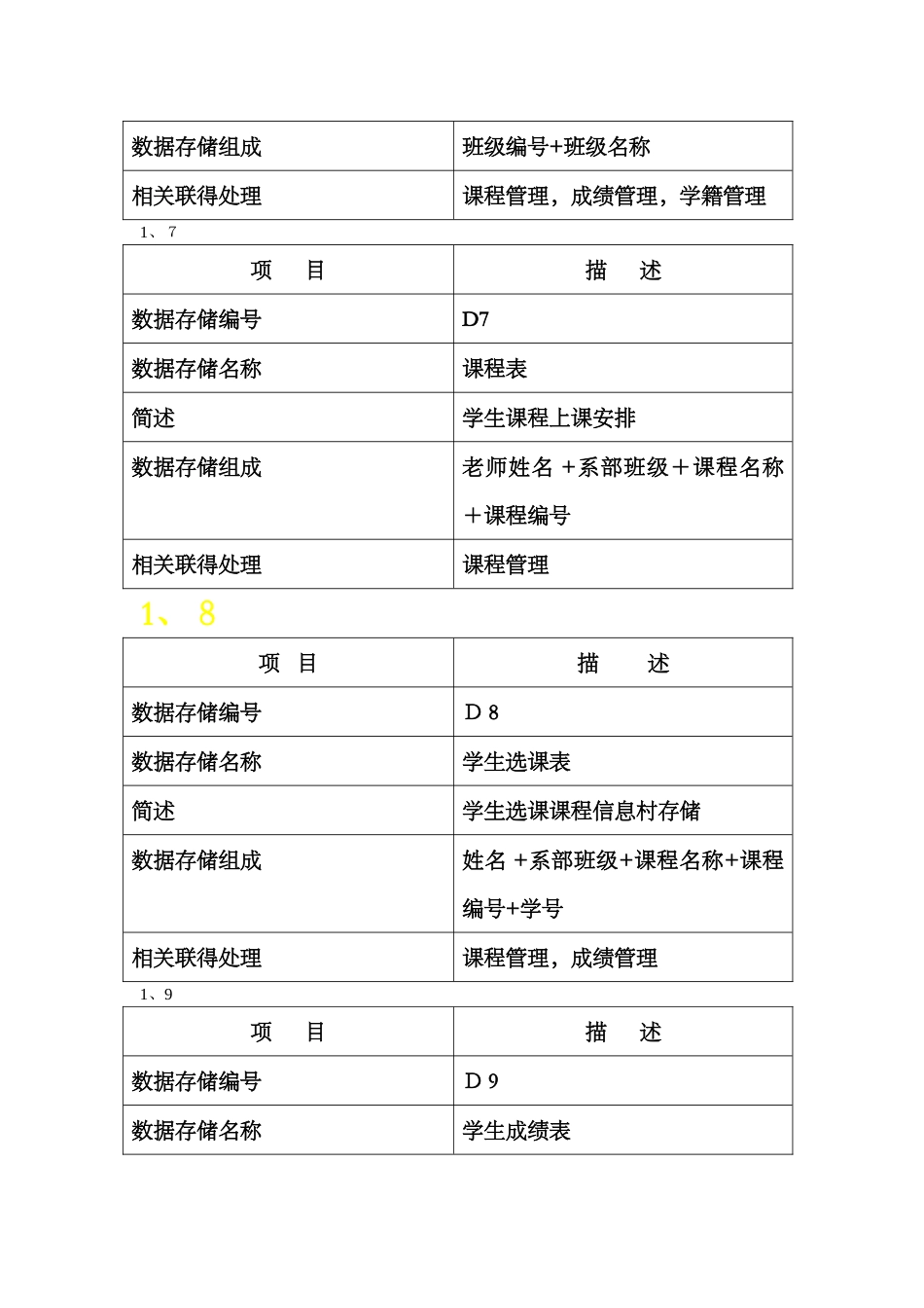学生信息管理系统数据字典_第3页