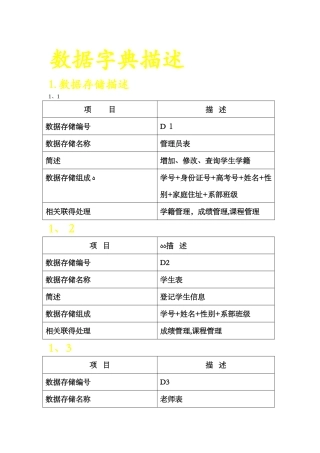 学生信息管理系统数据字典