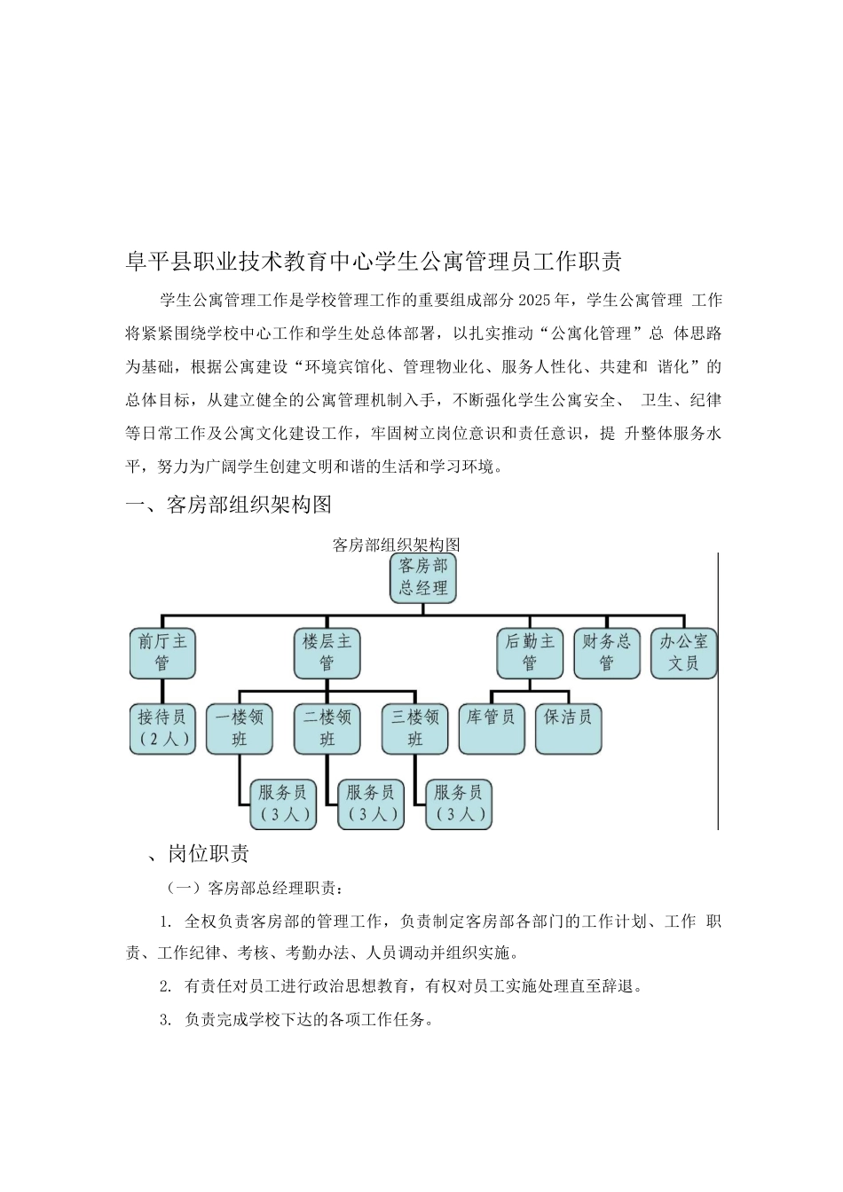学生公寓管理员岗位设置及工作职责_第1页