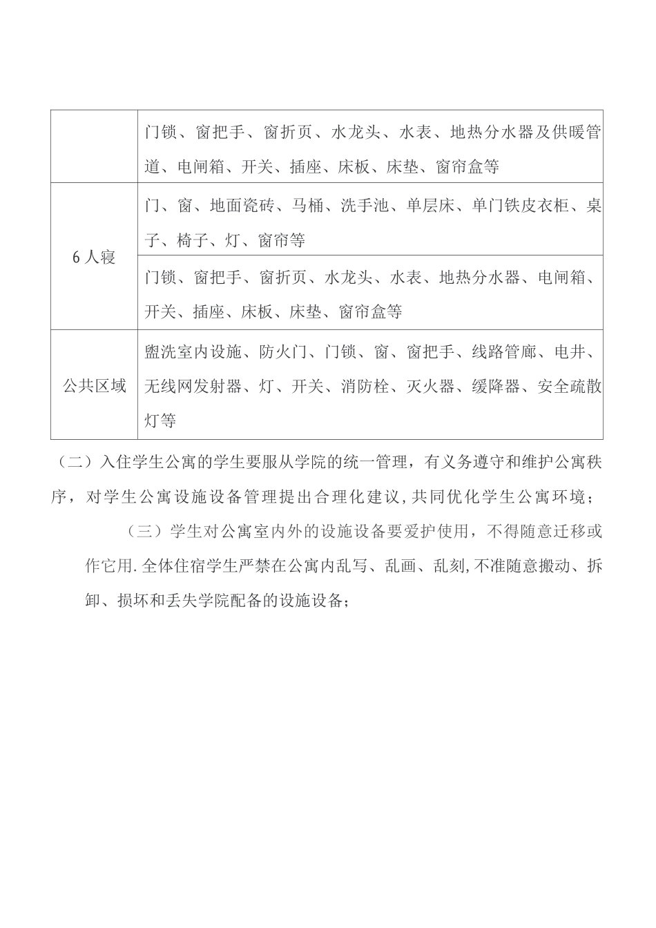 学生公寓设施设备管理制度_第2页