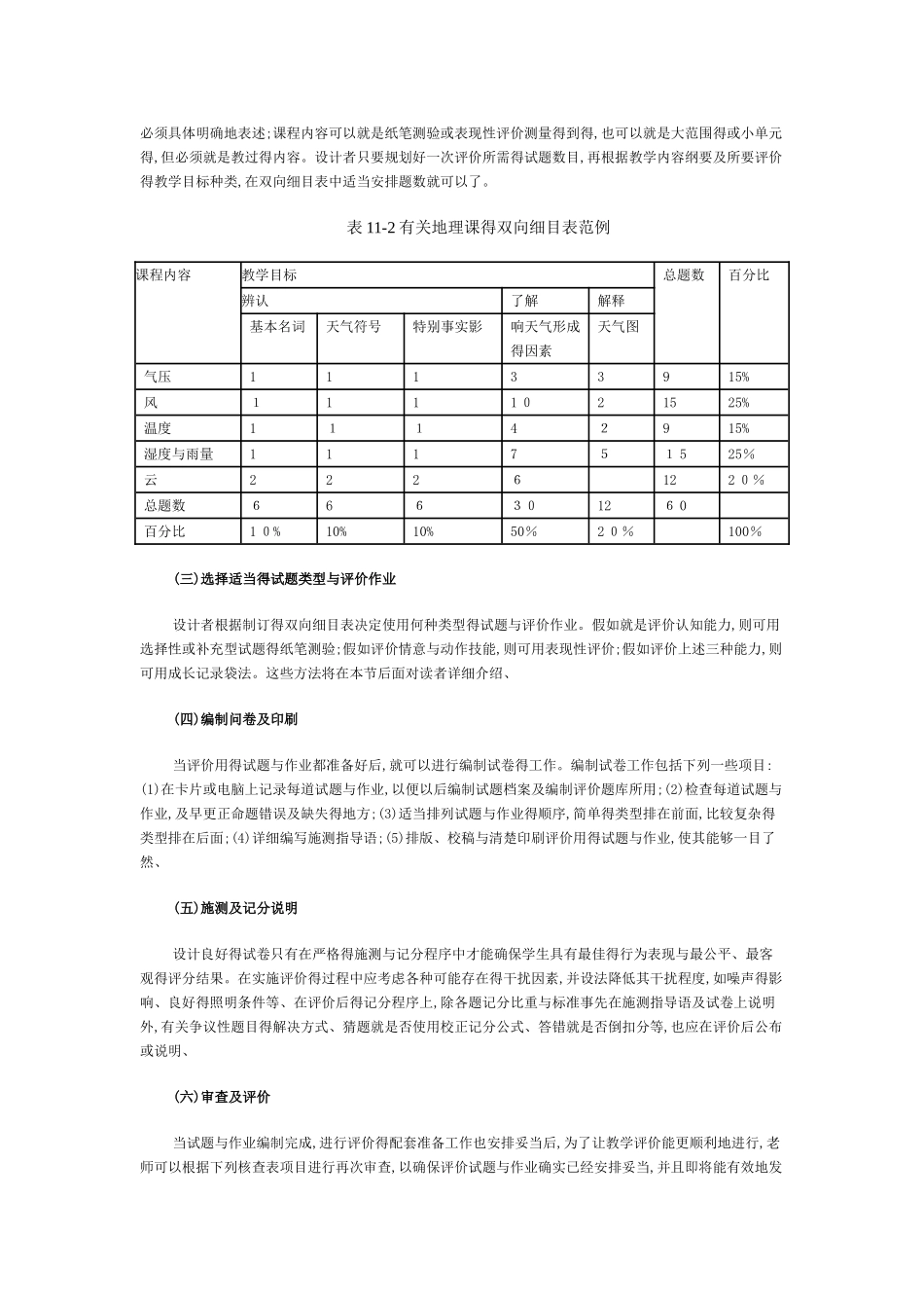 学生学习评价设计的原则与步骤_第3页