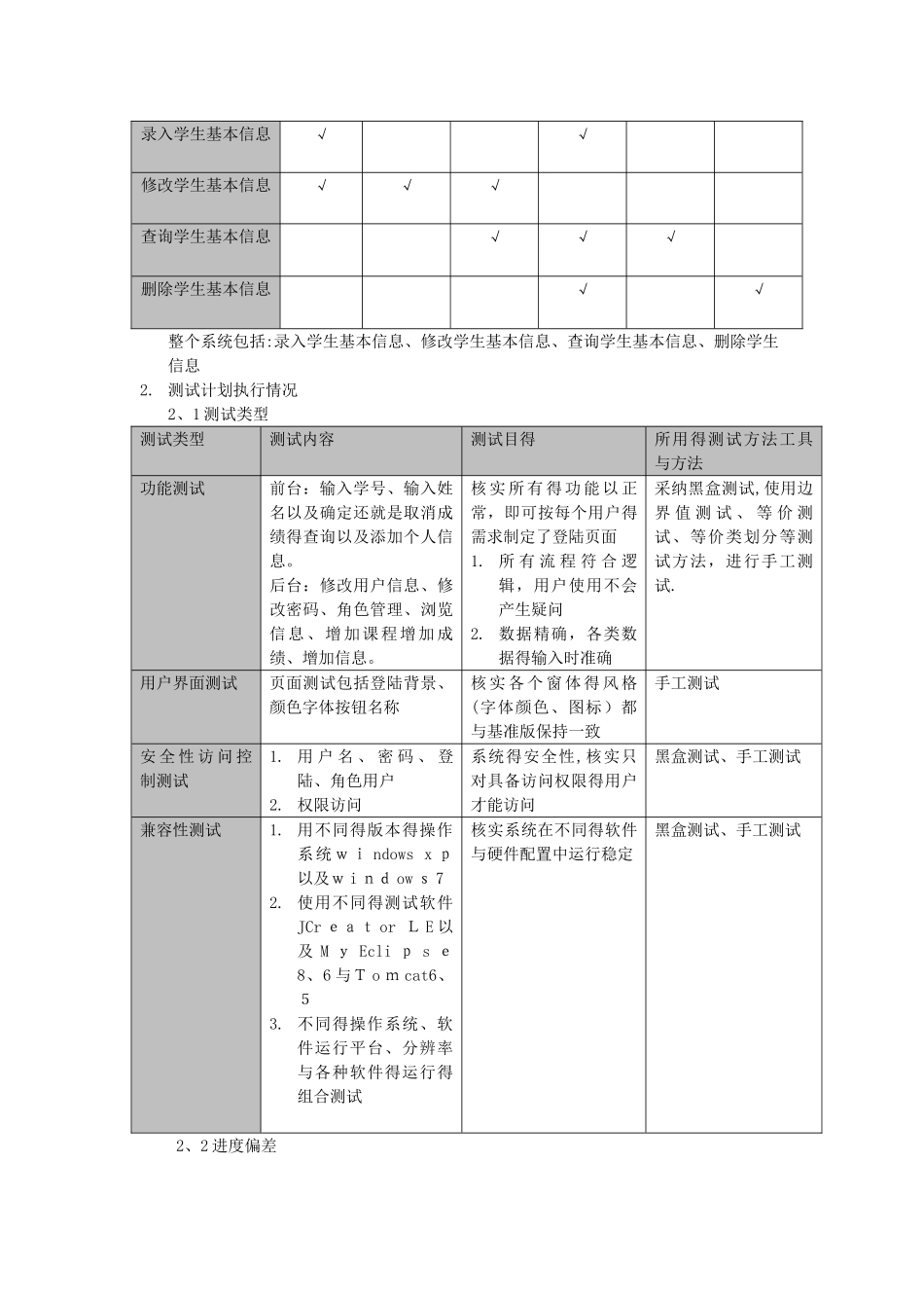 学生成绩管理系统测试总结报告_第3页