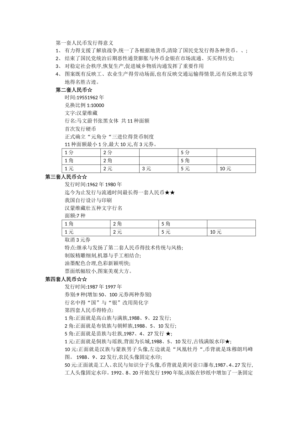 学生整理-反假币授课学习内容_第2页