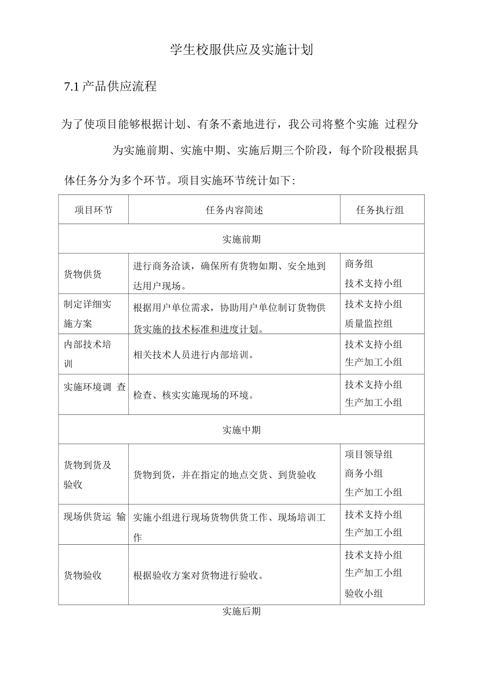 学生校服供应及实施计划_第1页