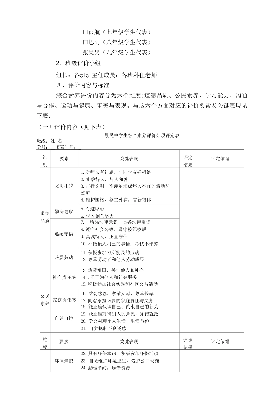 学生综合素质评价实施方案_第3页