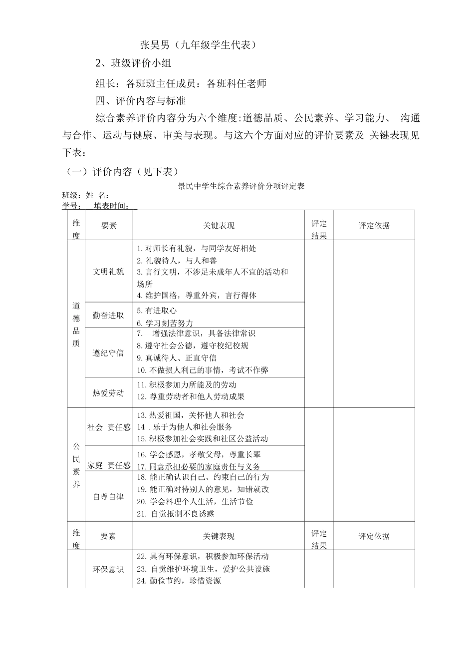 学生综合素质评价实施方案及细则_第3页