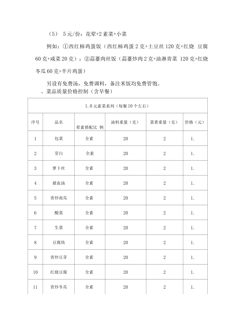 学生餐厅菜肴基本价格设计方案_第2页