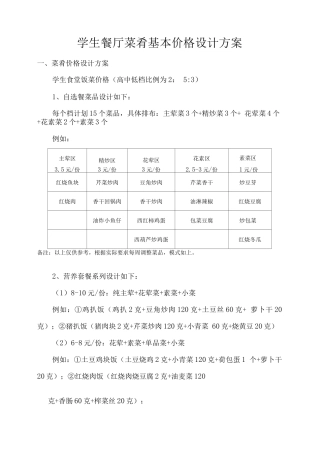 学生餐厅菜肴基本价格设计方案