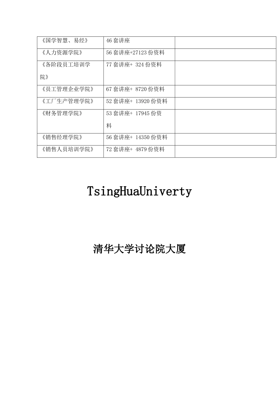 学院食堂扩建工程施工组织设计_第2页