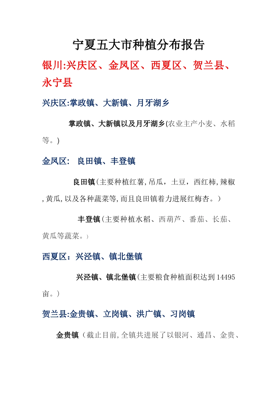 宁夏五大市种植分布报告_第1页