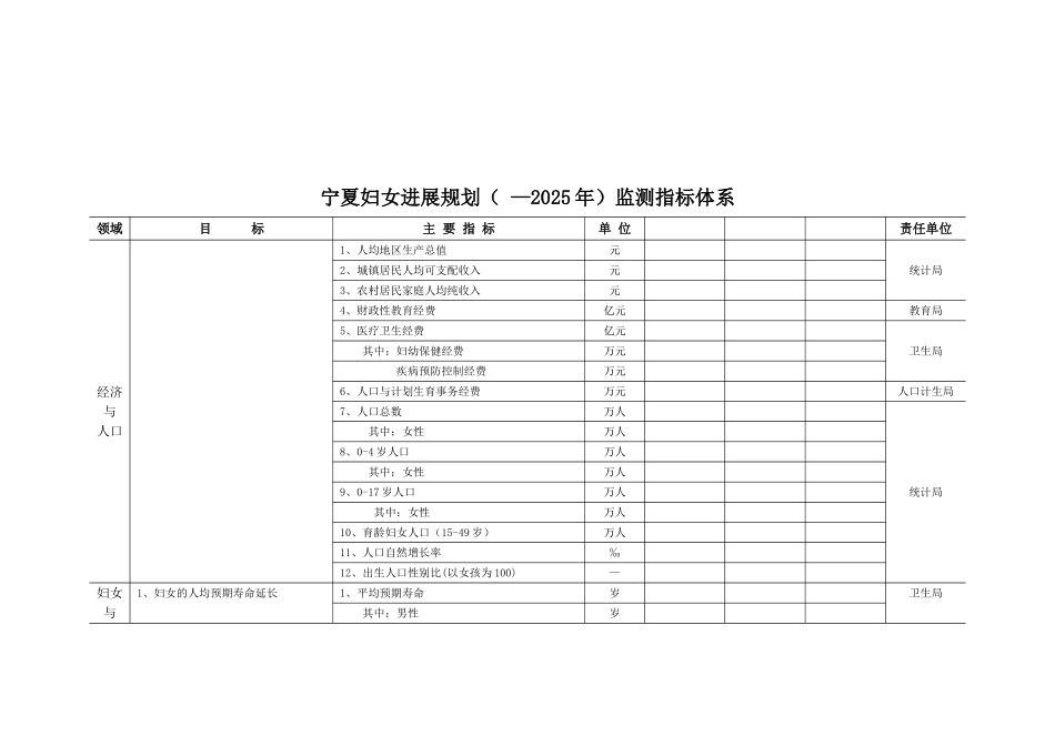 宁夏妇女儿童发展规划_第3页