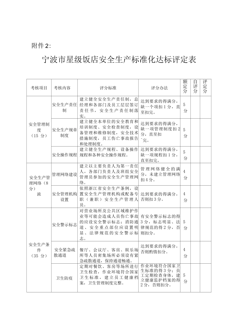 宁波市旅行社安全生产标准化达标评定表_第3页