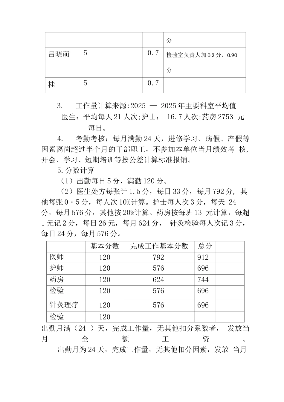 宁陕县中医绩效考核_第3页
