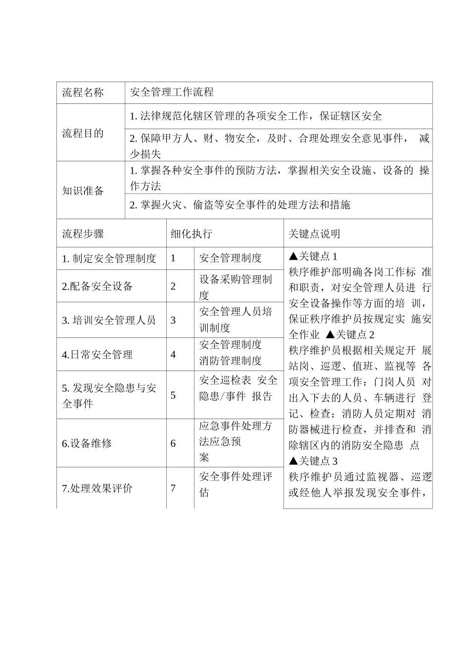 安保服务方案_第3页