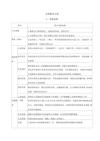 安保服务方案