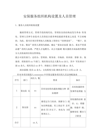安保服务组织机构设置及人员管理