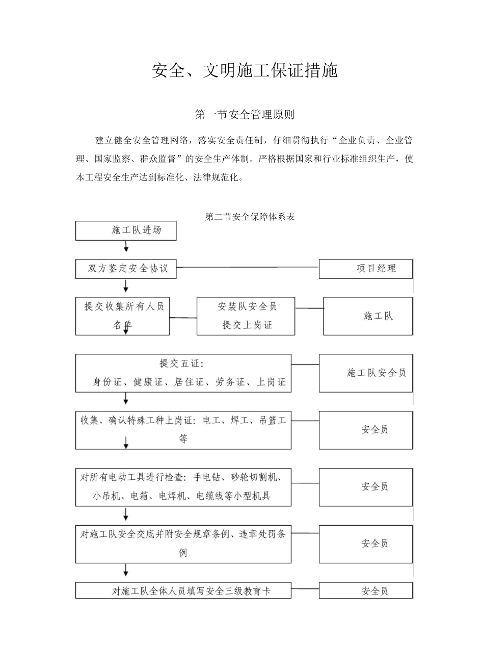 安全、文明施工保证措施4_第1页