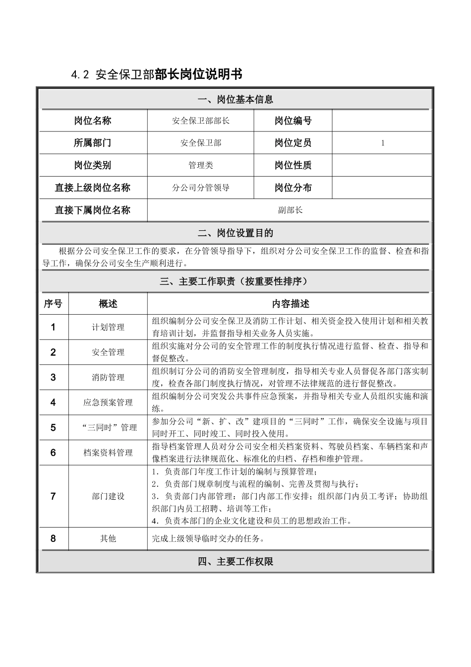 安全保卫部部长岗位说明书_第1页