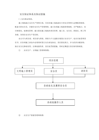 安全保证体系及保证措施
