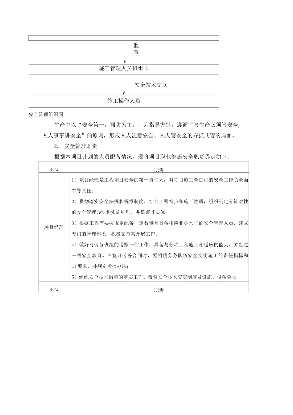 安全保证体系及措施6_第2页